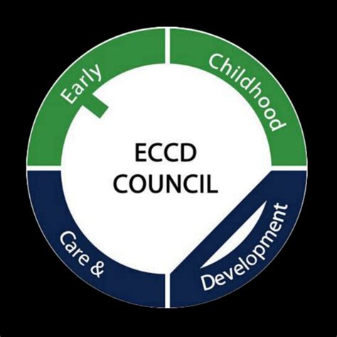 eccd logo|netis eccd.